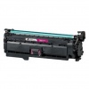 DD Compatible Toner to replace CANON 723/LBP7750D Cyan